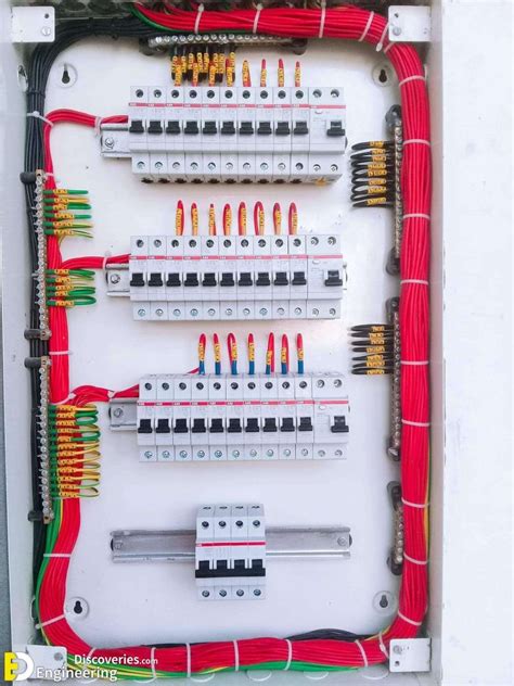 types of distribution board